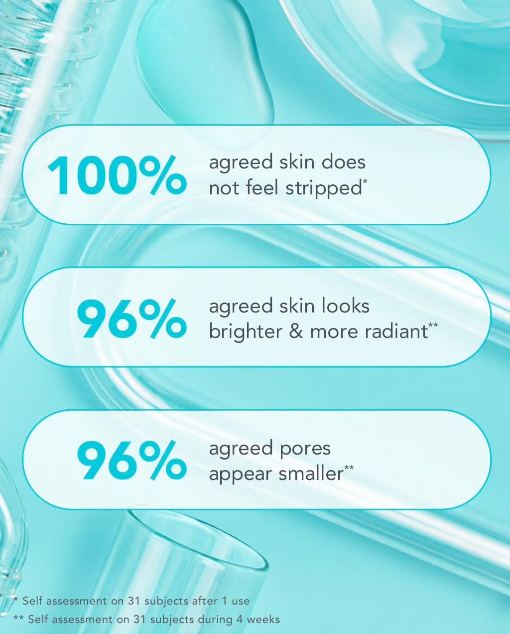 TULA Skincare Cult Classic Purifying Face Cleanser, Daily Wash for Pores & Skin Balance with Prebiotic Extracts, Antioxidants & Turmeric, Deep Cleansing Formula
